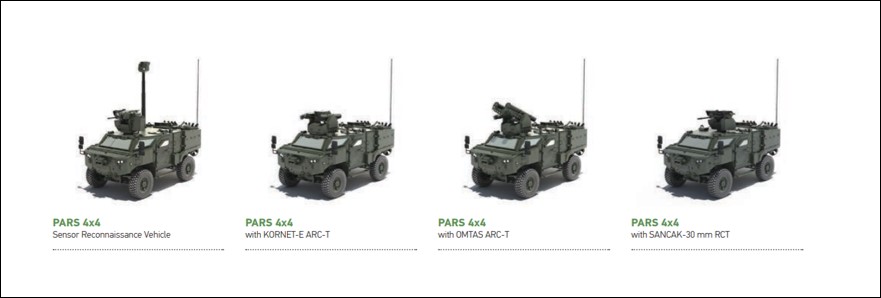 PARS 4x4 Turkish WACV (H)